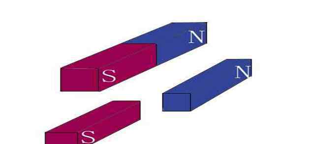 s代表什么 磁铁上的n和s代表什么