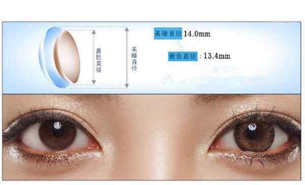 美瞳直径怎么选 美瞳直径和着色直径怎么区分 如何挑选适合自己的美瞳