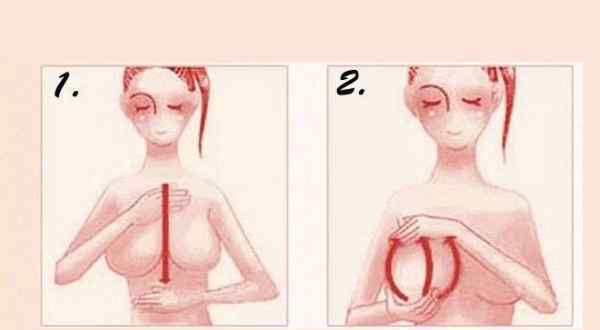 副乳严重图片 假副乳怎么按摩手法 看这张图你就懂了