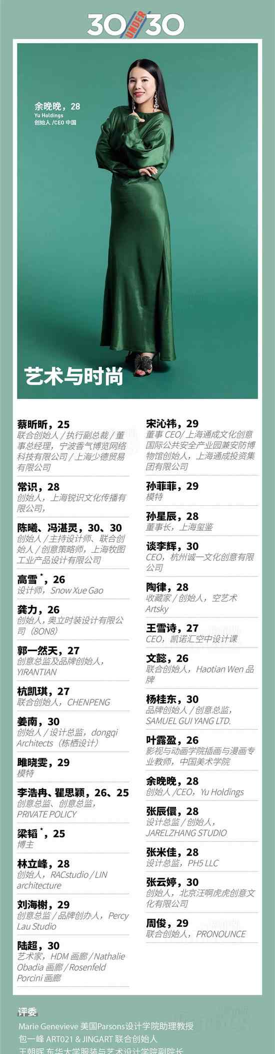 福布斯榜单 2018福布斯中国30岁以下30位精英全榜单