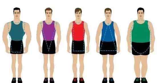 倒三角 男生5种不同身形的穿衣技巧，你穿对了吗？