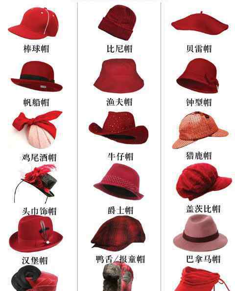 帽子种类 英国帽子种类名称及图片 跟凯特王妃学搭配