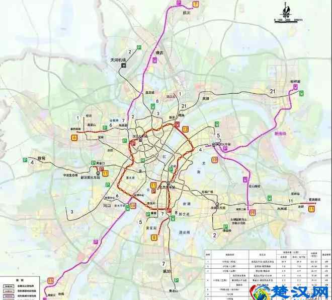 2030武汉城市规划详图 武汉地铁规划图2030年高清大图，近10年内新建13条地铁！