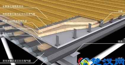 钢结构屋面防水 钢结构屋面防水是怎么做的？详细的施工方案，三分钟学会